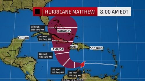 Strengthening Hurricane Matthew packs a wallop for Caribbean Basin ...