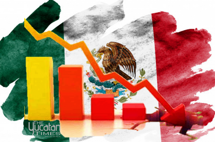Mexico, the worst crisis in 88 years is coming - The Yucatan Times