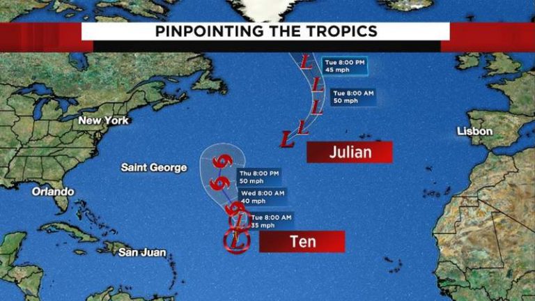 Tropical Storm Julian Forms In The Atlantic The Yucatan Times